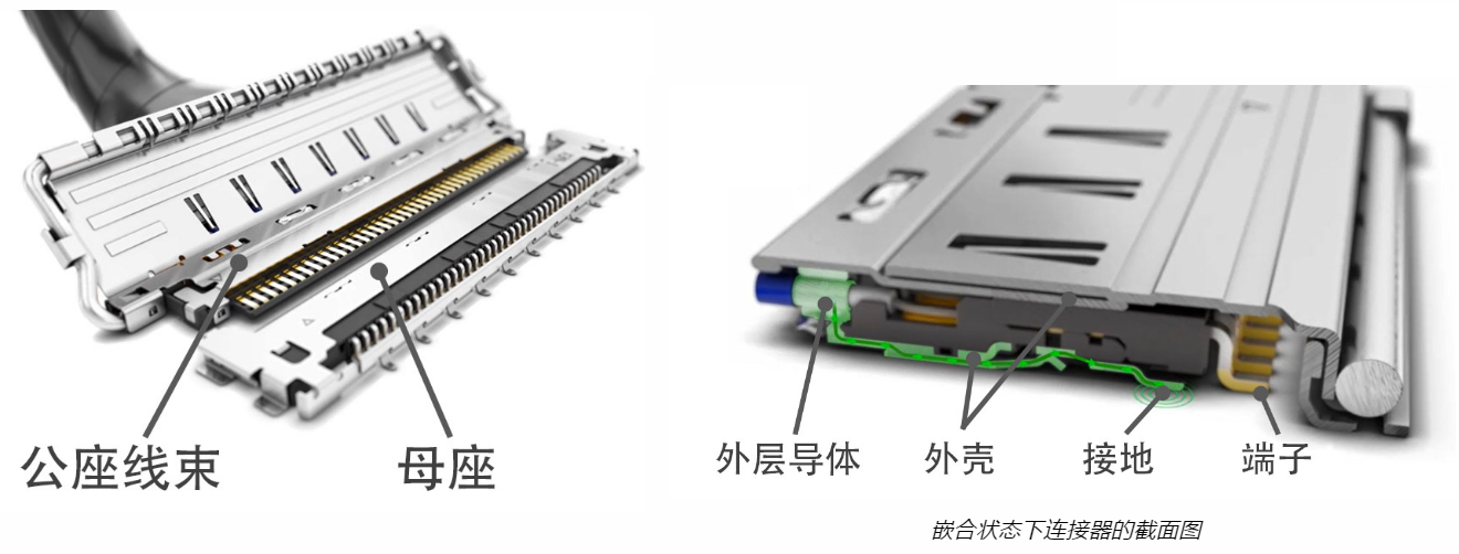 極細(xì)同軸連接器.png