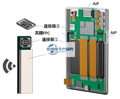WP16RS系列板對(duì)板連接器(2).png