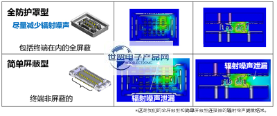 WP16RS系列板對(duì)板連接器(5).png