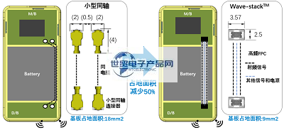 WP16RS系列板對(duì)板連接器(3).png