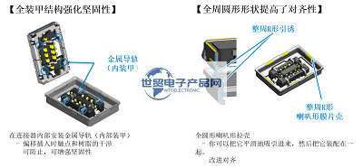 WP16RS系列板對(duì)板連接器(9).png